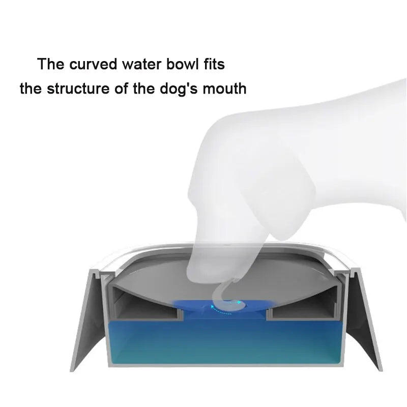 SplashGuard Pro: De Ultieme Anti-Mors Drinkbak voor Honden